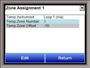 Zone Assignments